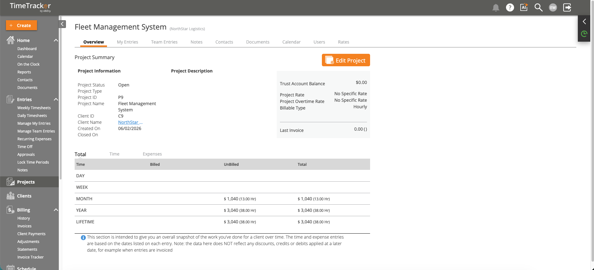 Project Detail - Overview